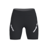 Run 2.0 Short Tights Women
