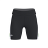 Run 2.0 Short Tights Women