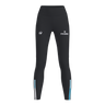 Run 2.0 Long Tights Women