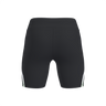 Run 2.0 Short Tights Women